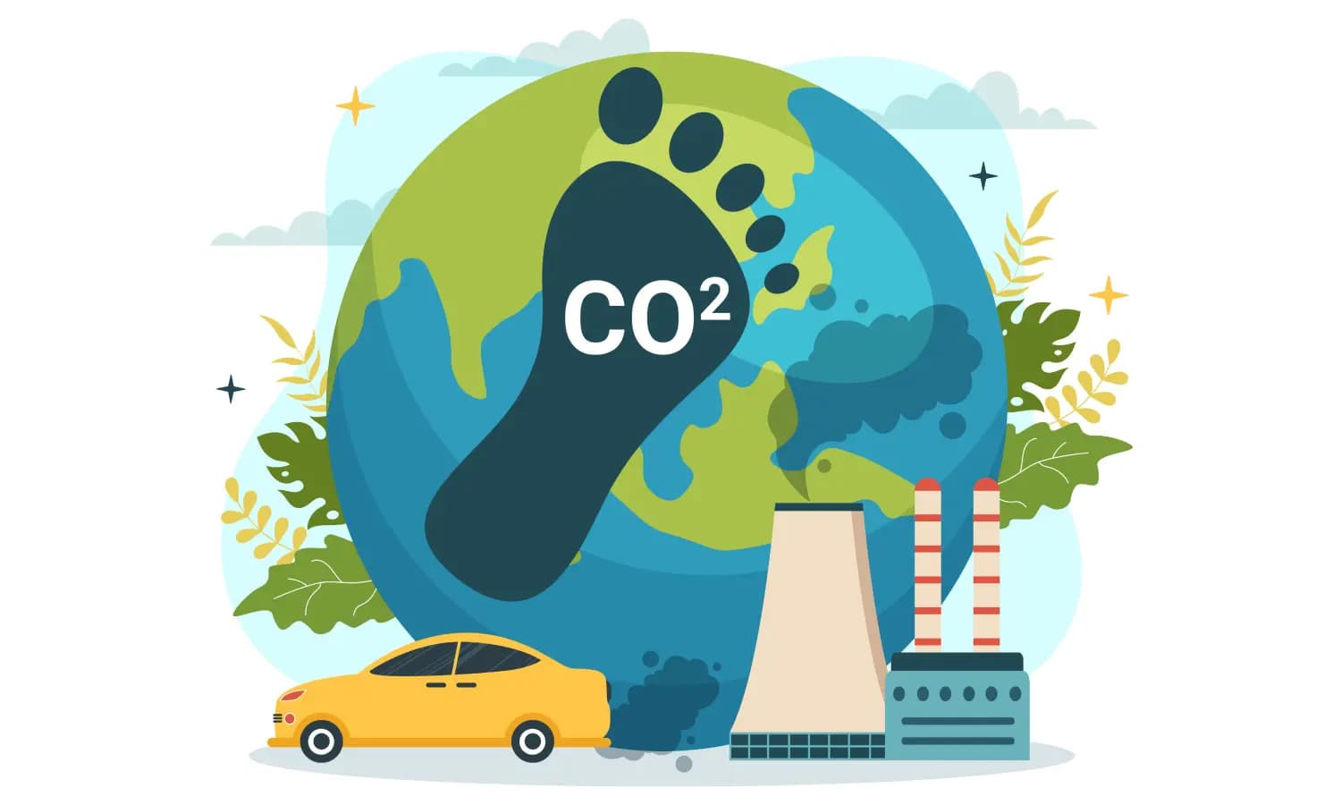 Mitigating Carbon Footprint Where to Start?